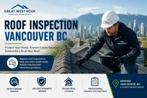 Why You Should Make Roof Inspection Your Top Priority in Vancouver, BC