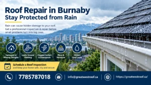 Roof Repair in Burnaby: How to Prevent Rainwater Damage Before It Gets Worse